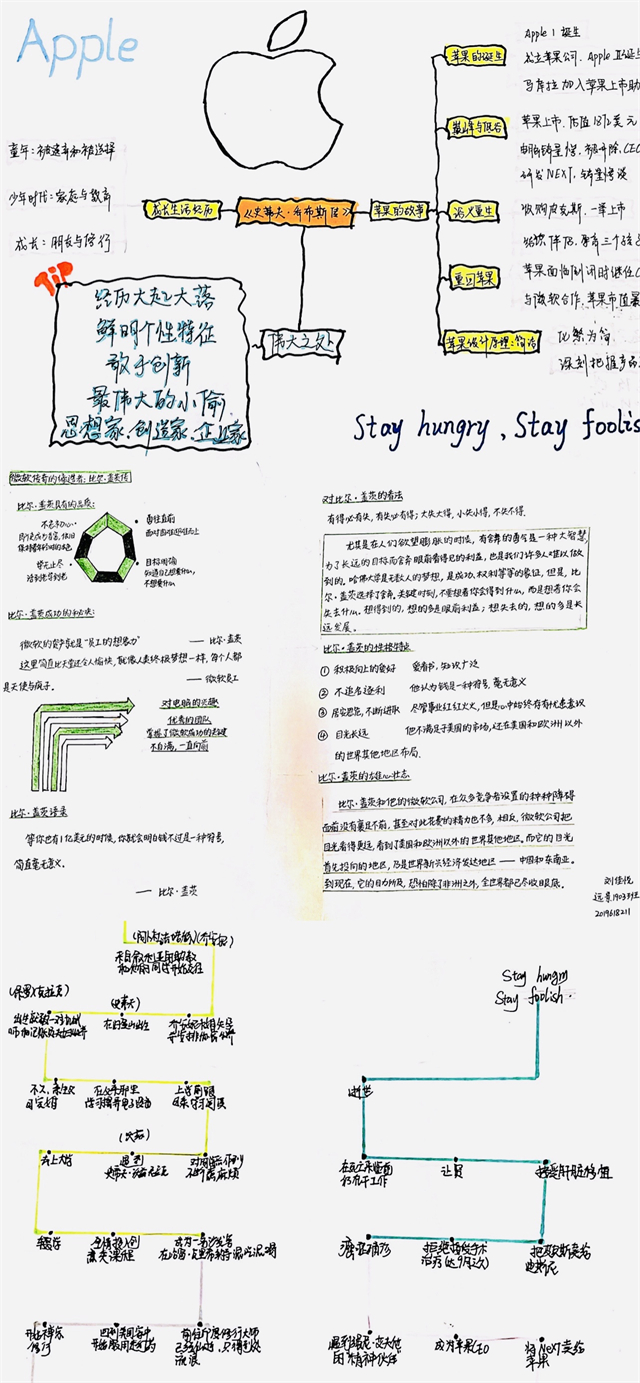 【大咖阅读·导师篇】培养阅读习惯，让阅读成为生活方式