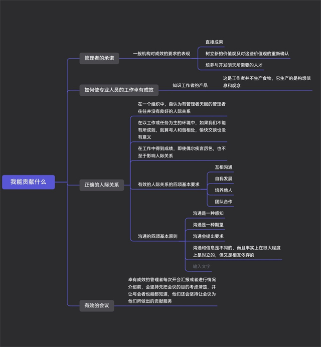 【完满演绎·课堂篇】管理者的修炼——记《卓有成效的管理者》读书心得交流