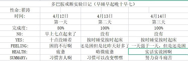 【完满演绎·课堂篇】别让“多巴胺”控制你的生活！——哲人老子手把手教你“全生避害”