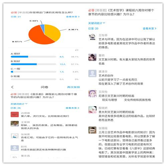 【期中检查·教学篇】远景学院2019-2020学年第二学期期中教学检查报告