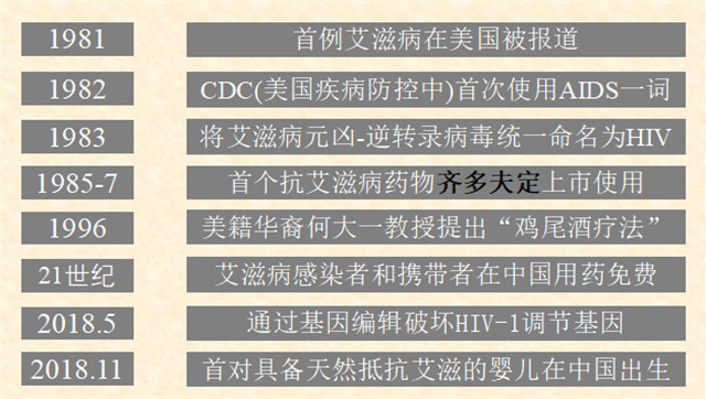 【完满演绎·课堂篇】知艾防艾,你我共同参与