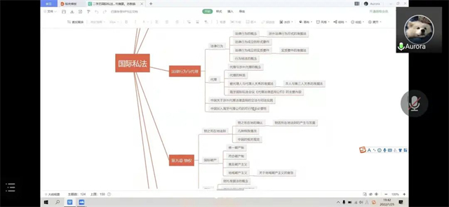 【书院直击·导师篇】为者常成，行者常至——刘婷婷导师团队寒假学习纪实（四）