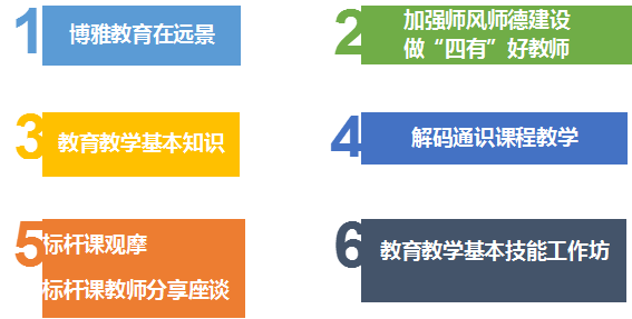 【潜心琢玉·培训篇】远景学院新教师导引计划正式开启