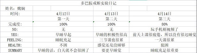 【完满演绎·课堂篇】别让“多巴胺”控制你的生活！——哲人老子手把手教你“全生避害”