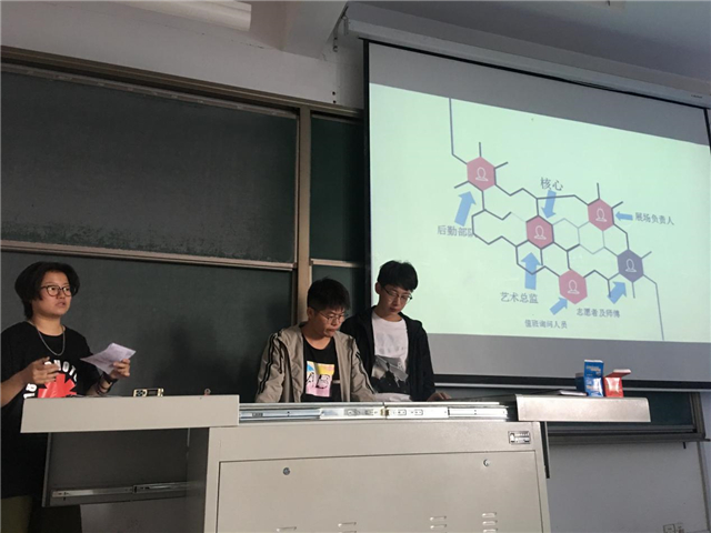 【完满演绎·课堂篇】远景学院实践报告课(一)团队能力鉴赏——暨《人力资源管理》课程平遥国际摄影大展社会实践成果展