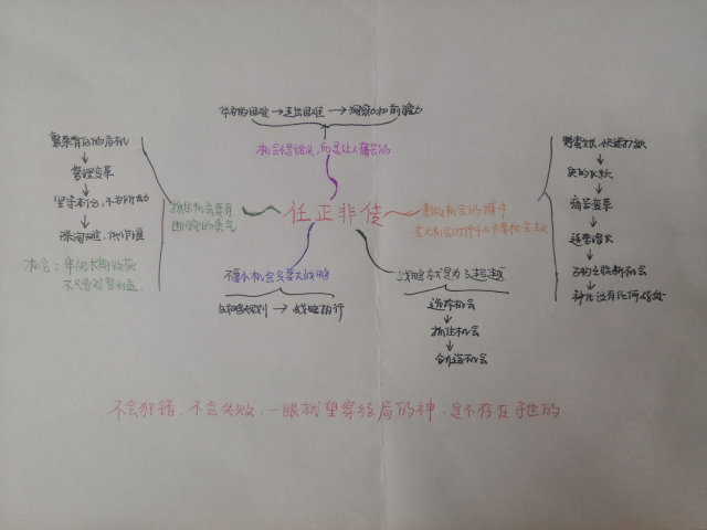 【大咖阅读·导师篇】当我们谈论“大咖”时，我们在谈些什么？