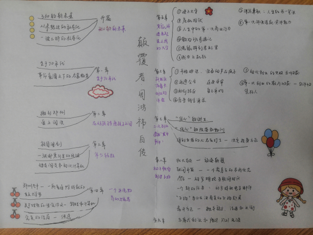 【大咖阅读·导师篇】当我们谈论“大咖”时，我们在谈些什么？