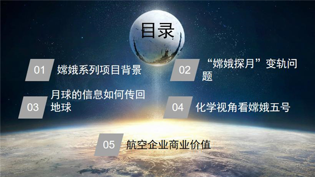 【交流共进·教研篇】远景学院圆桌论坛第五期成功举办