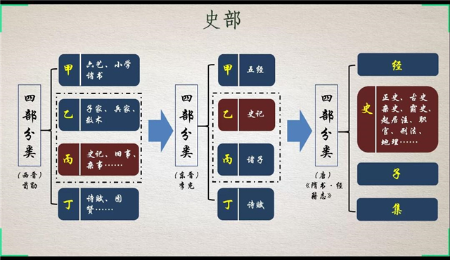 【交流共进·研学篇】我院教师云端参加武汉大学博雅沙龙