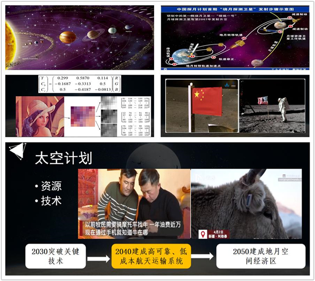 【交流共进·教研篇】远景学院圆桌论坛第五期成功举办