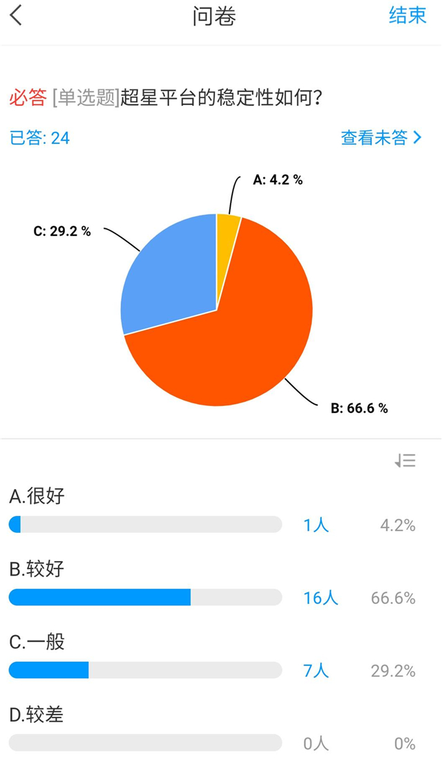 【期中检查·教学篇】远景学院2019-2020学年第二学期期中教学检查报告