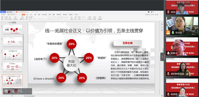 【教育思想大讨论】课程思政与思政课程协同育人交流研讨会——三部门教育思想大讨论