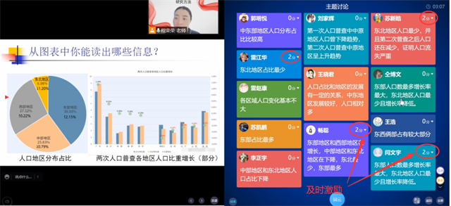 【示范引领·教学篇】在线教学案例 研究方法:全过程多方位互动实例