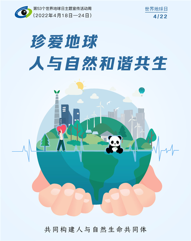 【完满演绎·课堂篇】只有一个地球 共有一个家园——“世界地球日”观影活动圆满落幕