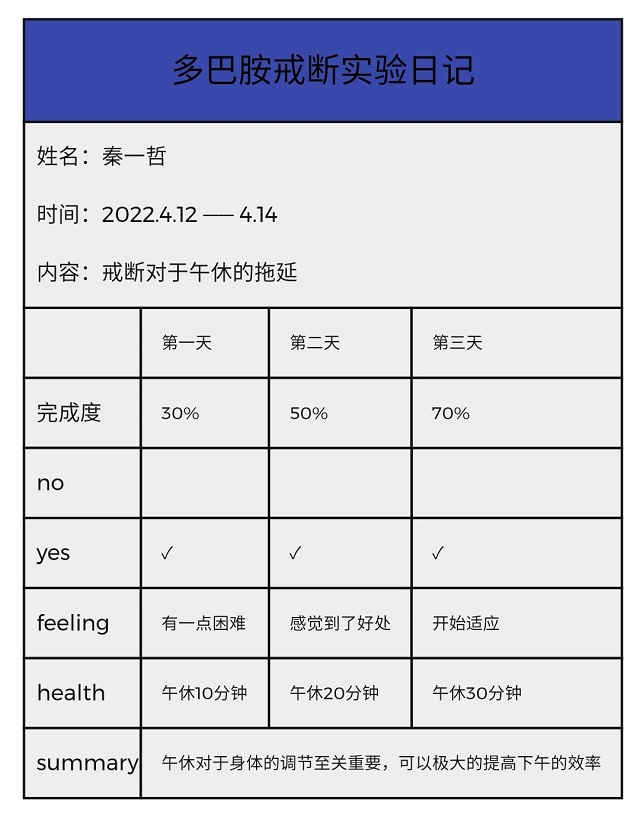 【完满演绎·课堂篇】别让“多巴胺”控制你的生活！——哲人老子手把手教你“全生避害”