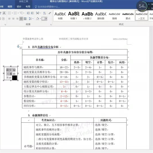 【书院直击·导师篇】为者常成，行者常至——刘婷婷导师团队寒假学习纪实（四）