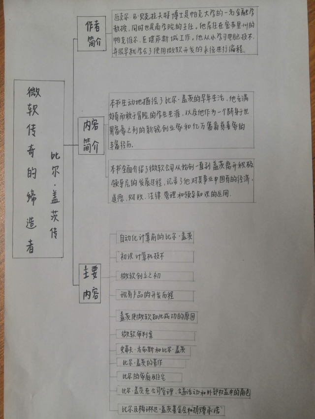 【大咖阅读·导师篇】当我们谈论“大咖”时，我们在谈些什么？