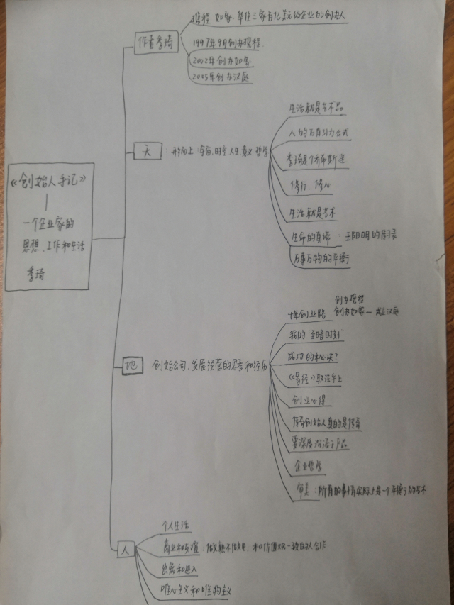 【大咖阅读·导师篇】当我们谈论“大咖”时，我们在谈些什么？