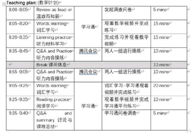 【典型案例·示范课】教学新势力，90后教师来报到——记刘海老师《大学英语II》示范课