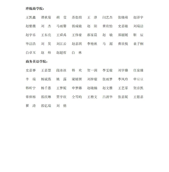 晋中信息学院2022级荣誉生选拔拟录取名单公示