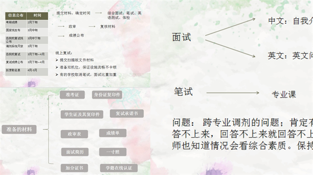 【云端连线·导师篇】星光不问赶路人,时光不负追梦人