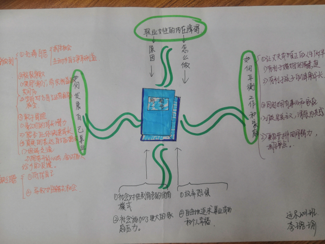 【大咖阅读·导师篇】当我们谈论“大咖”时，我们在谈些什么？