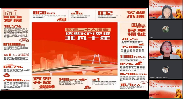 【书院直击·导师篇】喜迎二十大,一起向未来